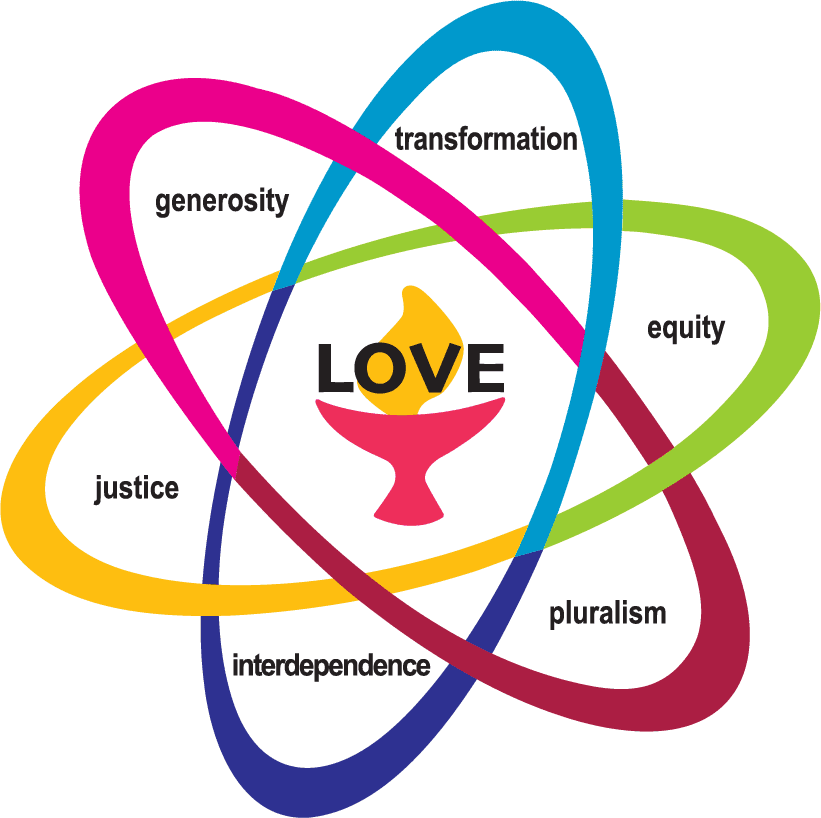 UU sharedvalues-atom-fullcolor